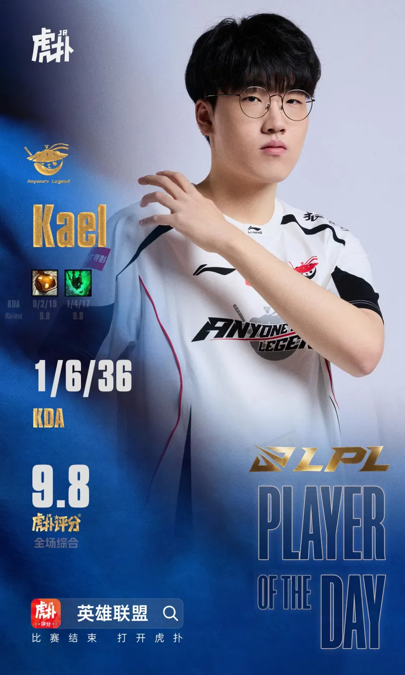 调和命运冥灯引归魂！Kael以33.8%得票率当选昨日最佳选手